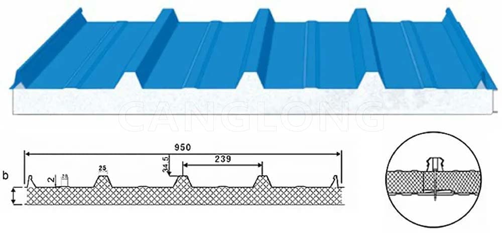 Specification diagram